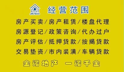 金诺地产 深耕楼盘代理，铸就城市置业新标杆