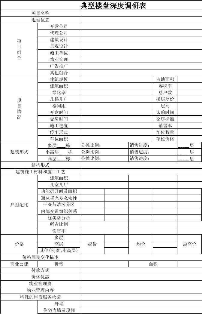 典型楼盘深度调研表